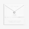 A Little Always Remembered Necklace